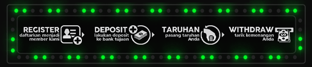 ANDROSLOT77 Jackpot